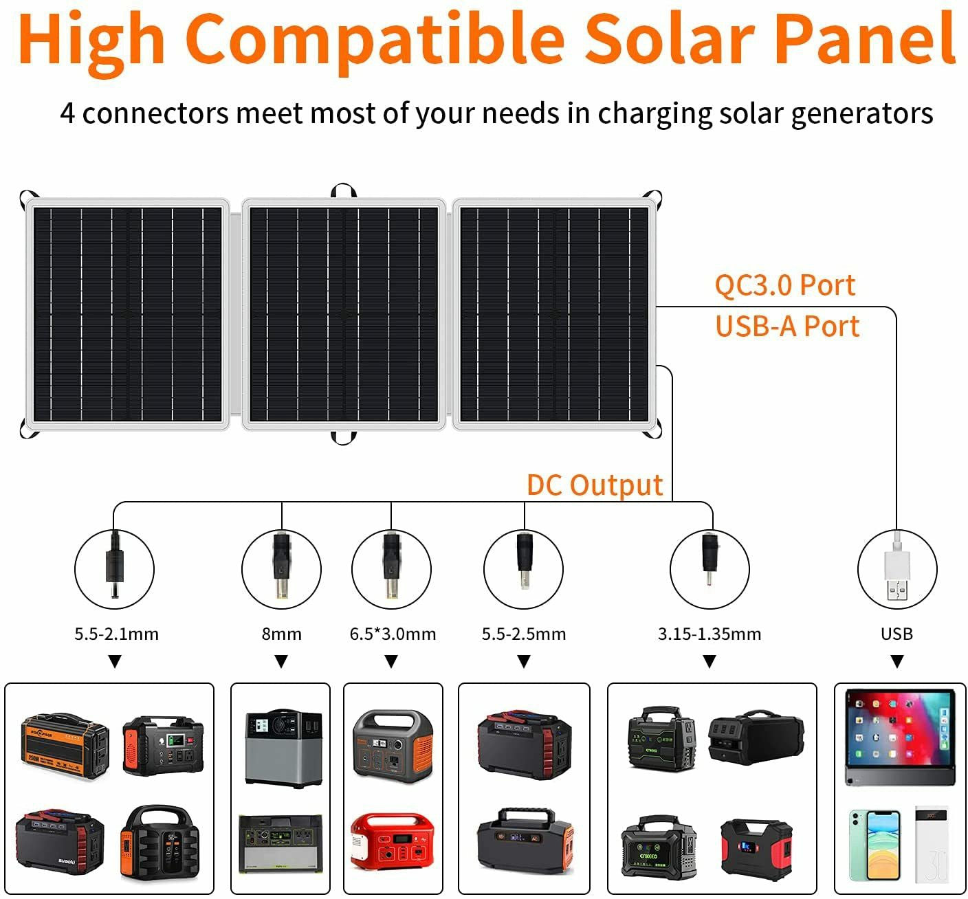 Gofort 60w 18v Portable Solar Panel With Usb, 18v Dc, Qc 3.0 Output, Compatible With Solar Generator Power Station Phones Laptops Tablet